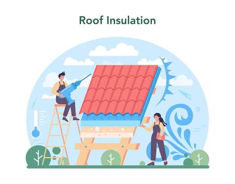 Guide To Industrial Solar Energy Systems for Manufacturing Units