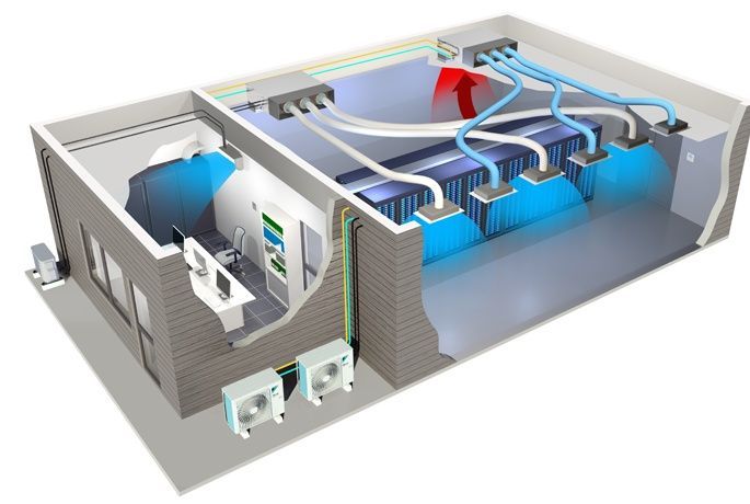 Data Center Cooling Systems Explained: An Overview With Insights and Practical Tips