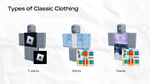 A Complete Guide for Clothes, Skin, and Avatar for Roblox Game