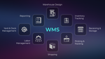 Comprehensive Guide to Finding Warehouse Services and WMS Solutions