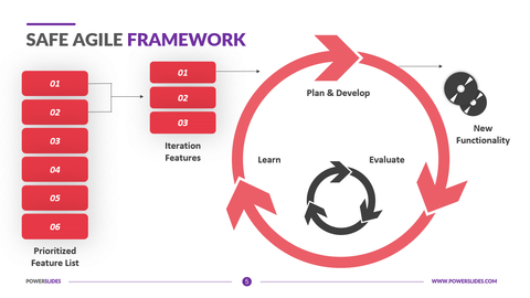 Advanced Tips for Digital Marketing Success: Expert Advice and Learning Hacks