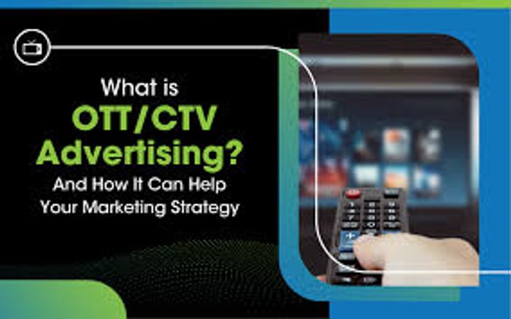 Video Advertising Platforms Guide for Marketers to Drive Maximize ROI