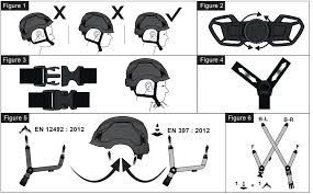 Explore Industrial Safety Helmets: Guide, Knowledge & Helpful Information