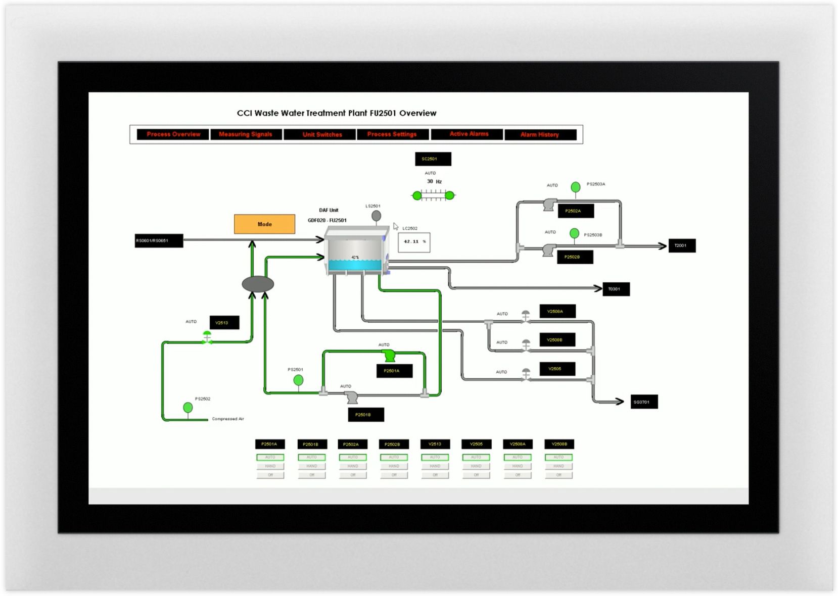 HMI Systems Explained: A Practical Overview with Tips, Suggestions & Key Information